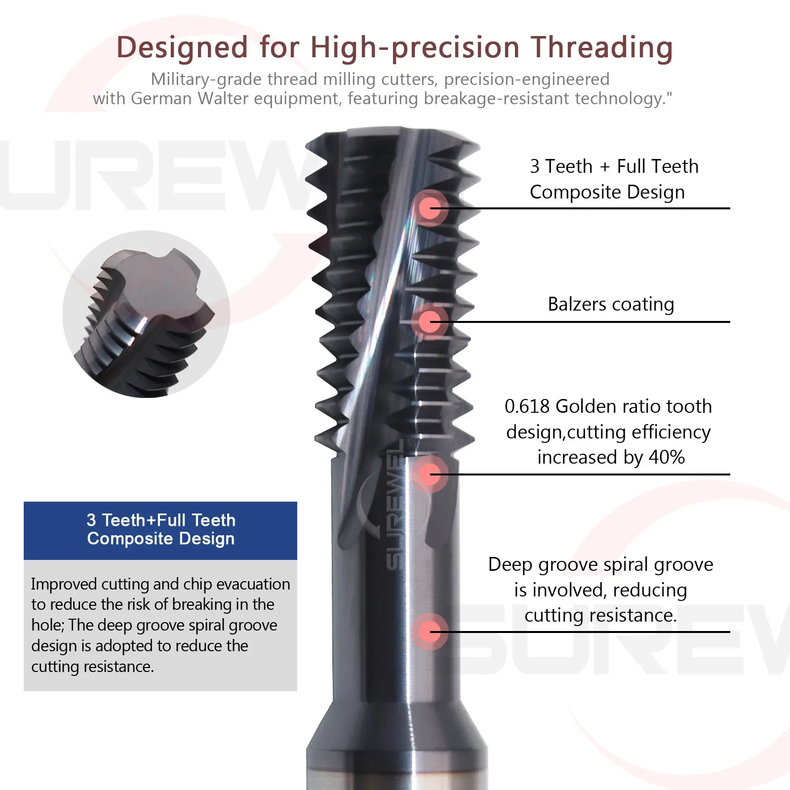 SUREWEL HRC65 قواطع طحن ذات أسنان كاملة و3 فلوت بتصميم هجين ذو قسم ذهبي، مقاومة للكسر العسكري #4