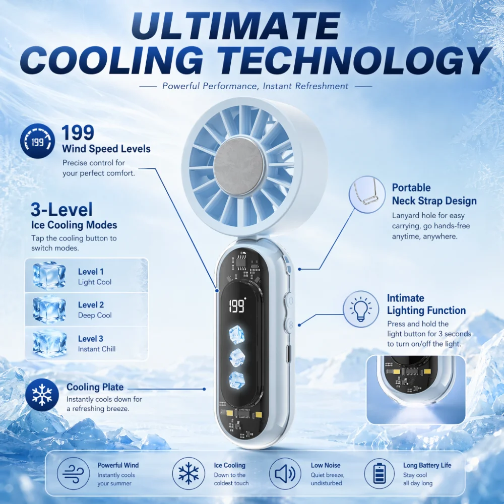 

Summer Mini Handheld Fan 3000mAh Rechargeable 199 Adjustable Powerful Wind 3 Wind Gears Ice Cold Compress Built-in LED Light Por