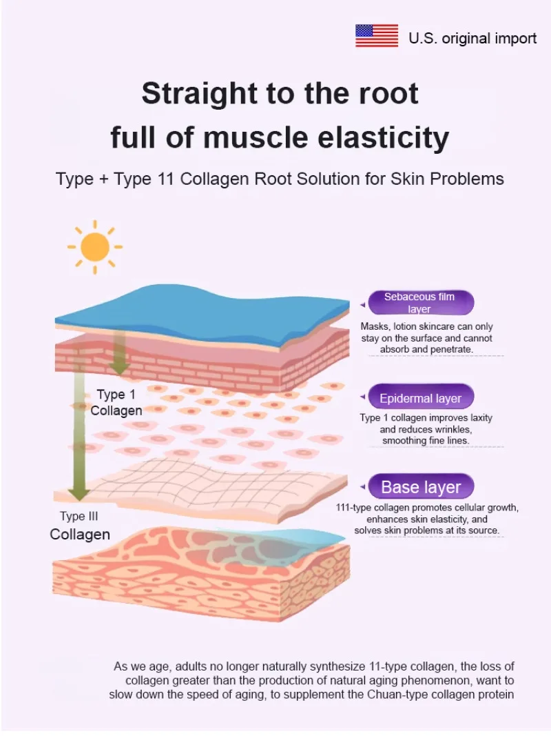 La polvere di Peptide Multi collagene rassoda l'elasticità della compattezza delle rughe della pelle idrata la pelle appositamente fornita dai saloni di bellezza