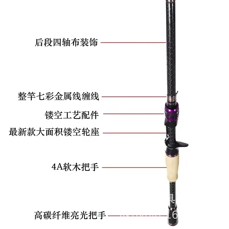 

【Popular】Hot 2.04m Reel Seat One Whole Section SIC GUIDE High Carton Carp Fishing Rod Sea Rod Mandarin Fish Jigging Rod