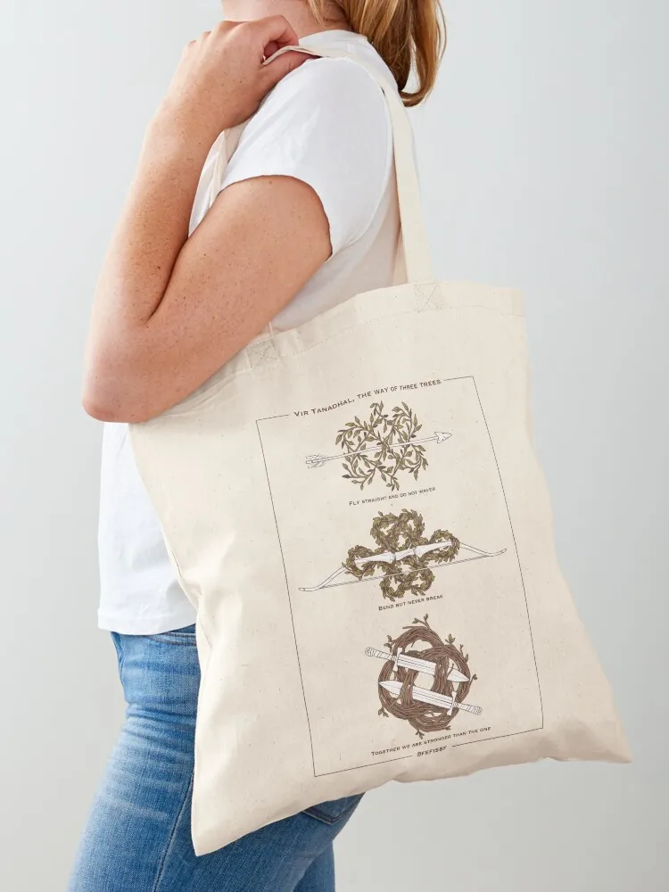

Vir Tanadhal Tote Bag personalized tote shopping bags foldable free delivery bags shopper bag women