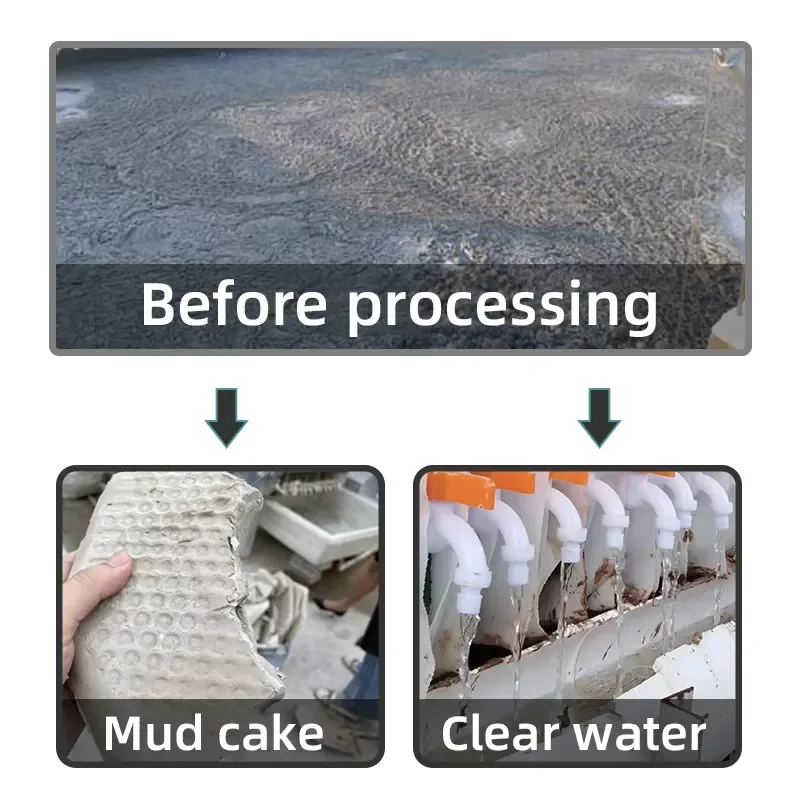 New Polypropylene Semi-Automatic Filter Press for Food Filtration and Sludge Dewatering