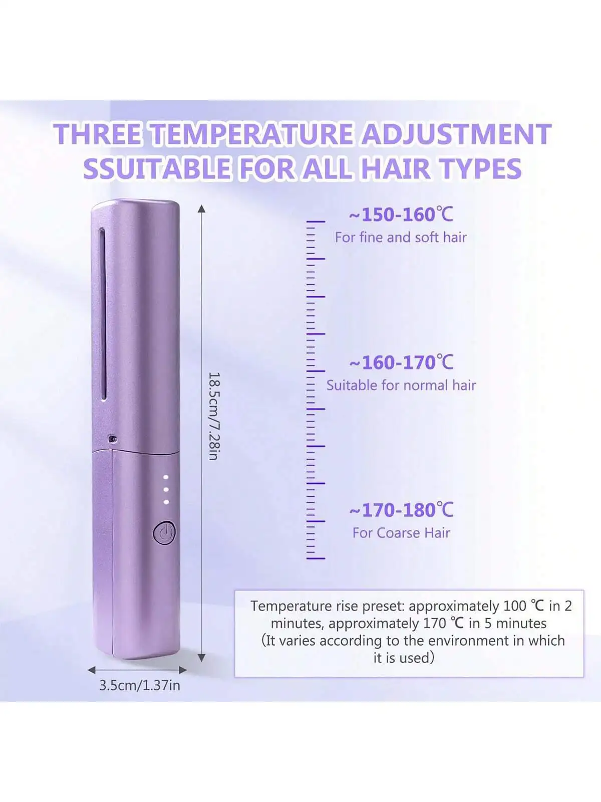 1 plancha de pelo portátil recargable por USB para peinado, alisado, planchado, mantenimiento y cuidado del cabello esponjoso. El