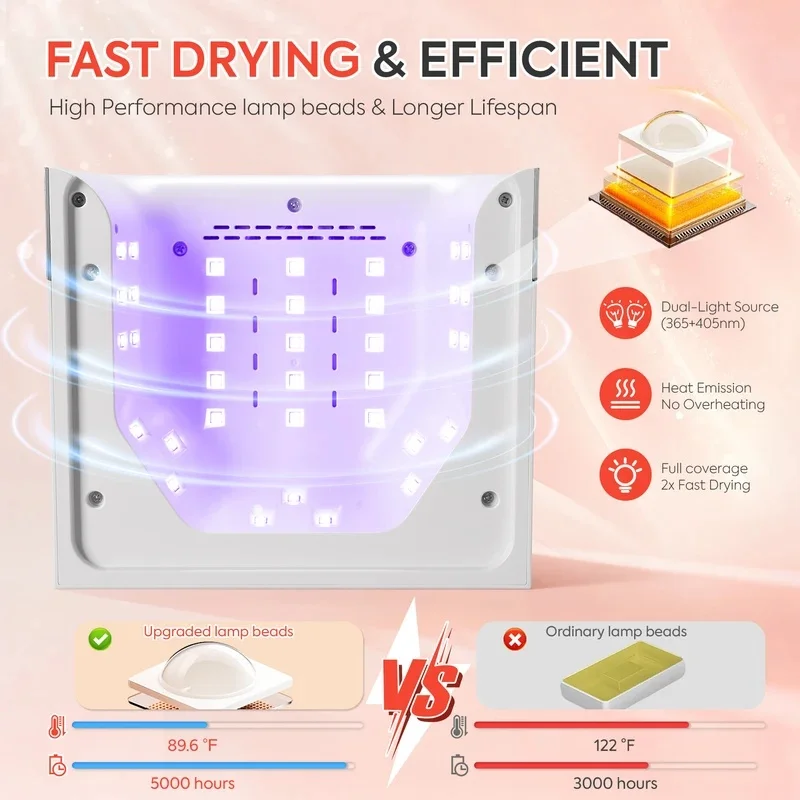 168W UV LED Nail Lamp 36LEDS Gel Polish Drying Lamp With Automatic Sensing 4 Timer Professional Nail Dryer Manicure Salon Tools gallery 2