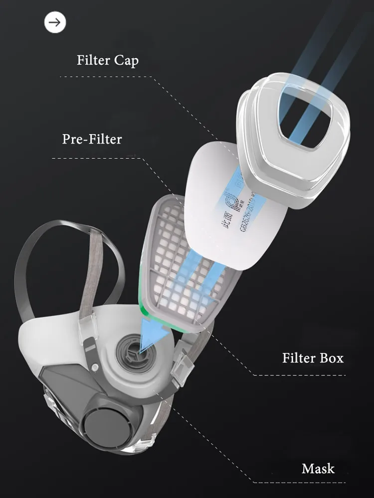 7 w 1 6200 pyłu maska gazowa pół twarzy Respirator wielokrotnego użytku podwójne filtry P-A-1 okulary ochronne do malowania natryskowego ochrony
