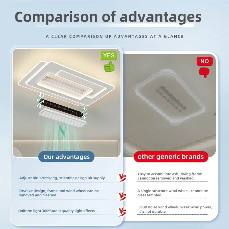 Imagem -05 - Bladeseless Fan Light para Quarto Espectro Completo Proteção Ocular Luz Anti-azul Lâmpada do Teto com Ventilador Elétrico Mudo Tudo-em-um