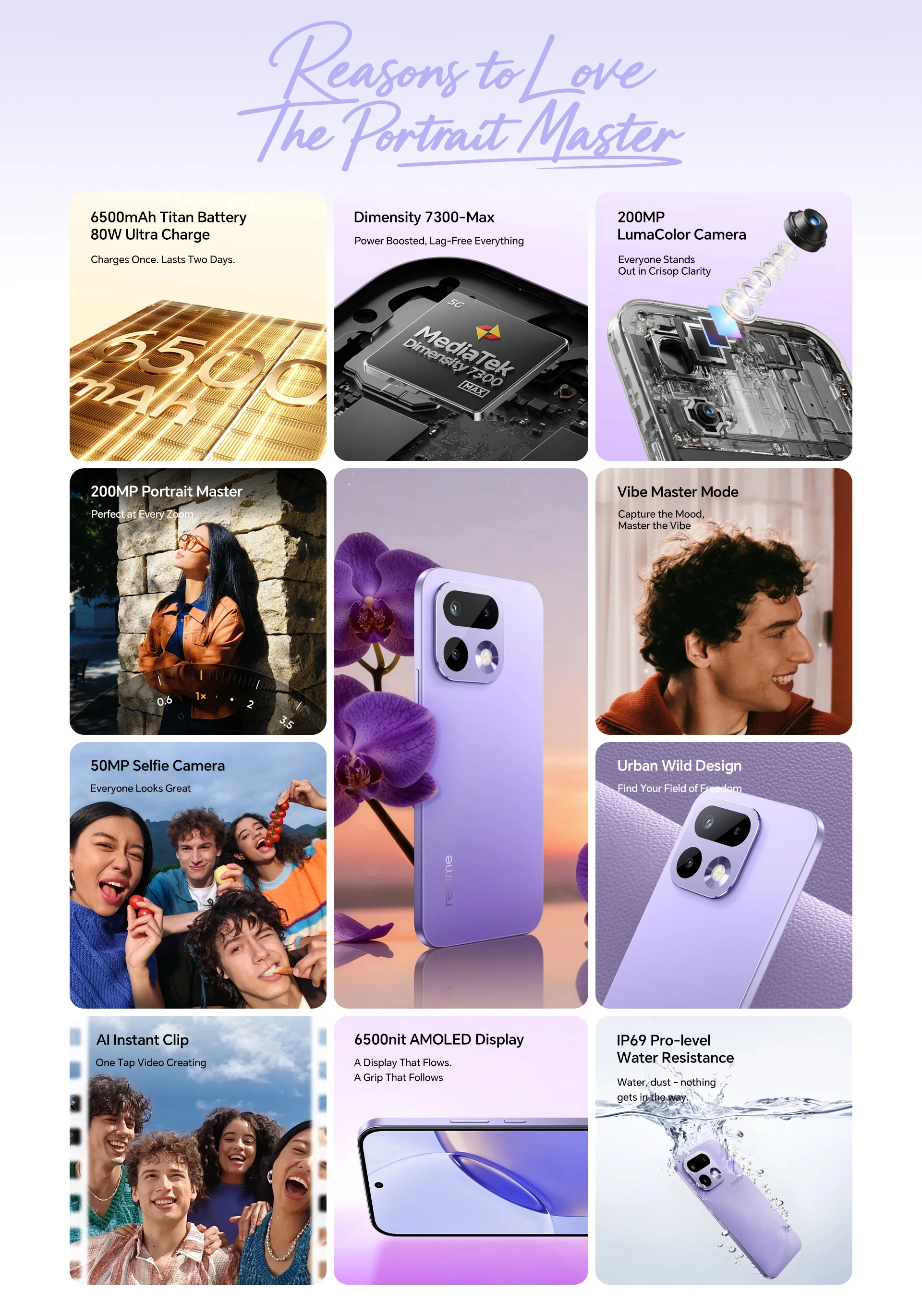realme 16 Pro 5g Smartphone Mediatek Dimensity 7300 Max 6500Mah Battery 45W 6.78'' 144Hz Amoled Display 200Mp Camera 2026 New
