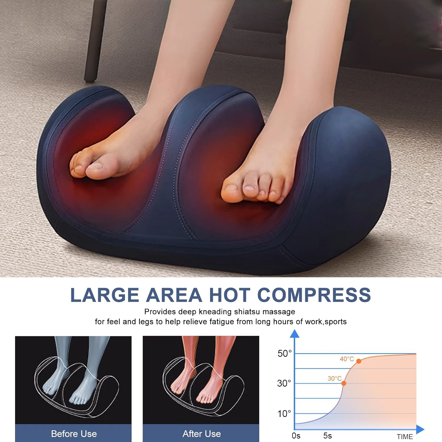 Новый большой электрический ма – обзор и цена Reflexology Foot Roller