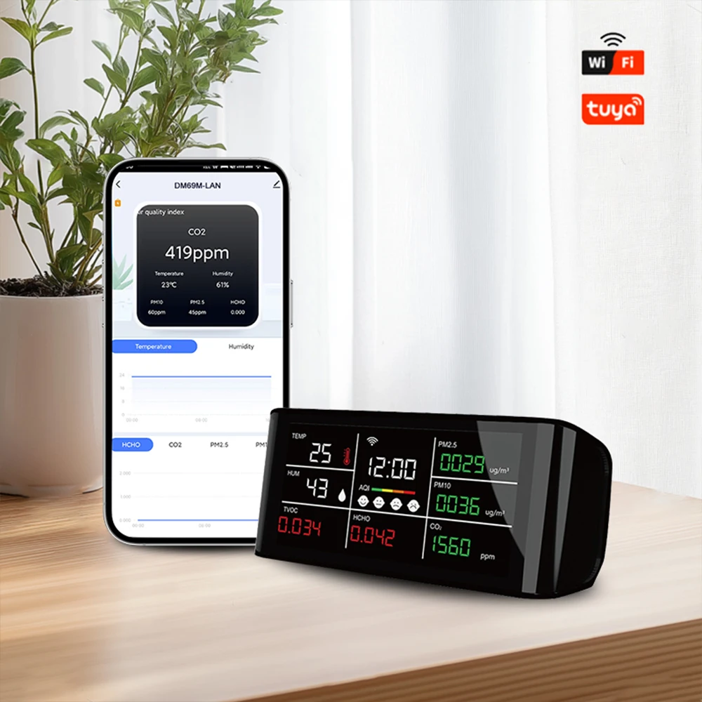 Dienmern Multi-Function Indoor Air Quality Detector with Data Download CO2/PM2.5/PM10/HCHO/TVOC Temperature Humidity