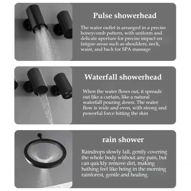 

Intelligent Digital Display Circular Shower Head Set with Household Constant Temperature Stainless Steel Concealed Faucet for Ba