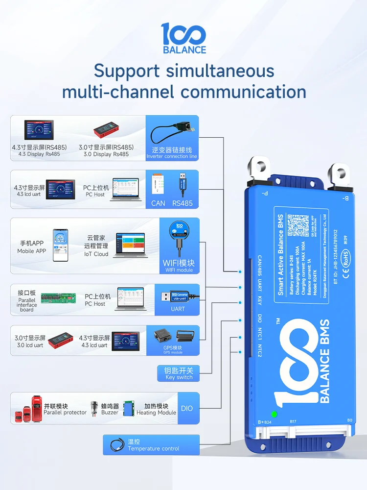 Daly 100 BALANCE BMS 4-24s 100A 150A 200A smart Active Balance BT 8-17S 4-8S 8-24S bms Lifepo4 Li-Ion