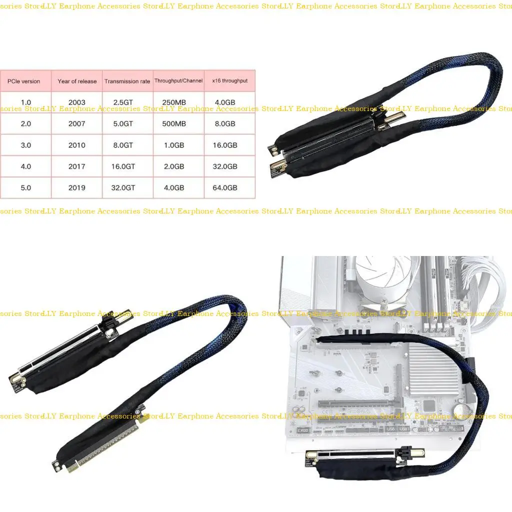 

462E PCIe 5.0 X16 GPU Extension Cable 270 Degree Flexible Braided Cord For Fast Speed Graphics Card Stability