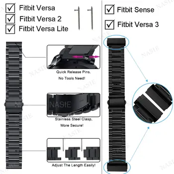 10 最佳銷售 Fitbit Sense 2 - №10