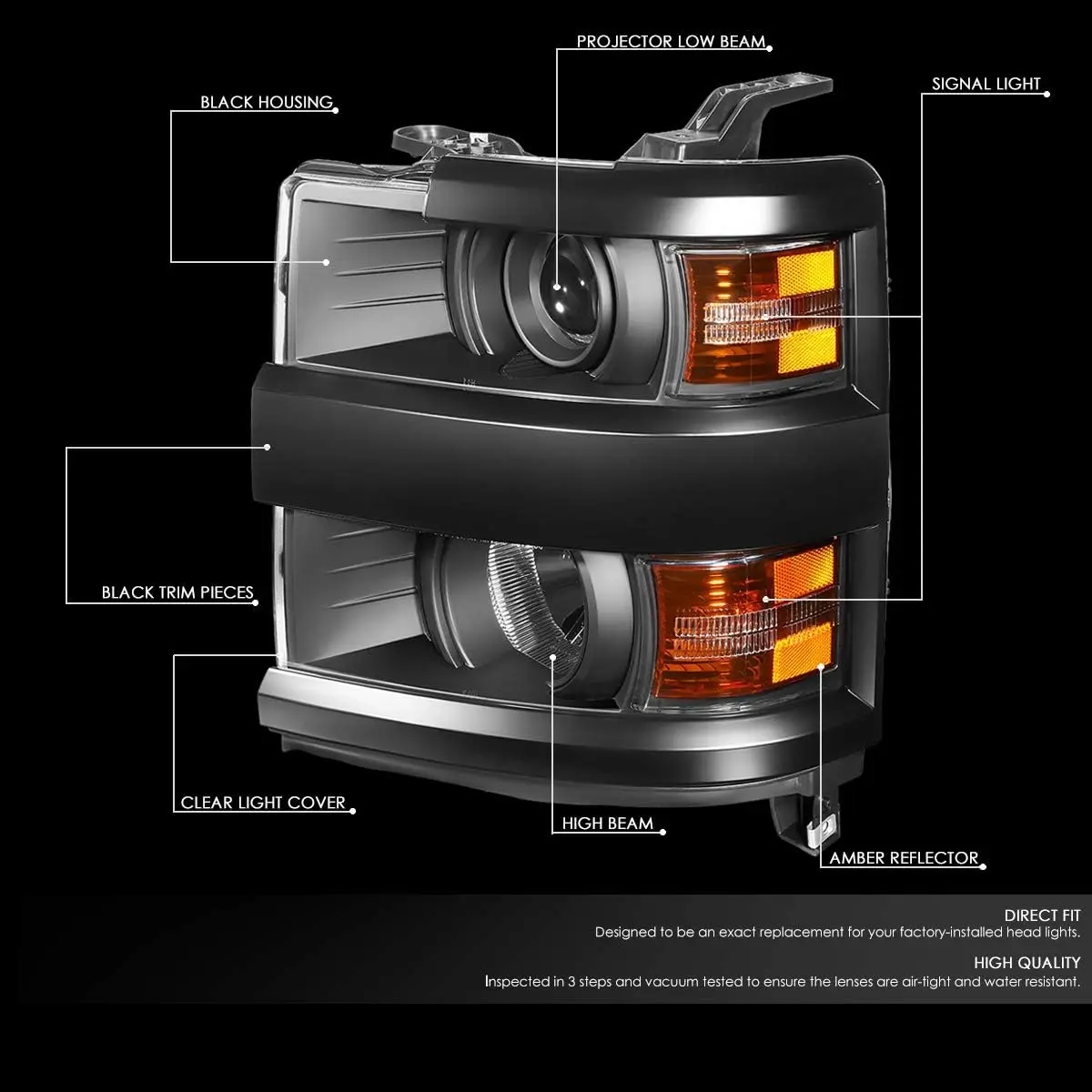 Fits 2015-2019 Chevy Silverado 2500HD 3500HD Projector Headlights Assembly, Driver & Passenger Side Headlamp Replacements, Black