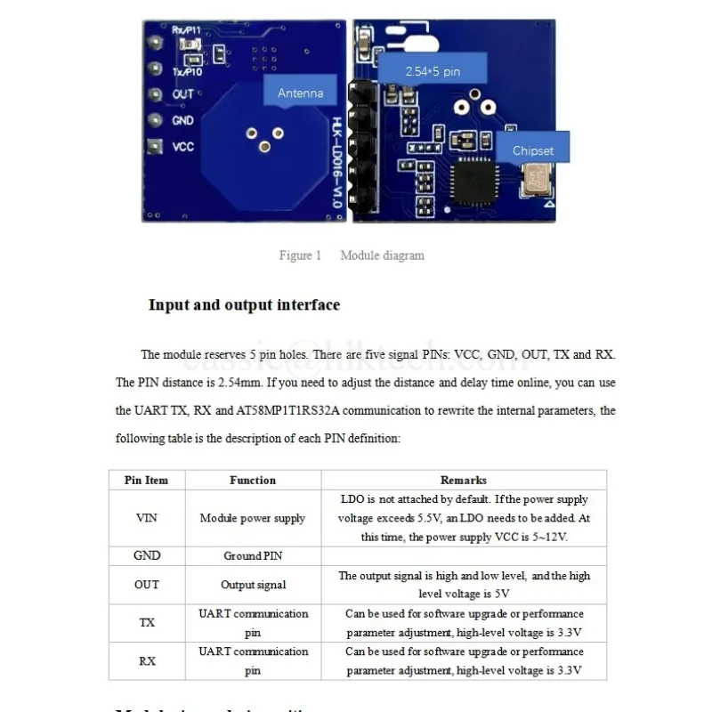 Módulo de Sensor de Radar de 5,8G, Sensor de movimiento humano inteligente, ajustable, HLK-LD016, LD016