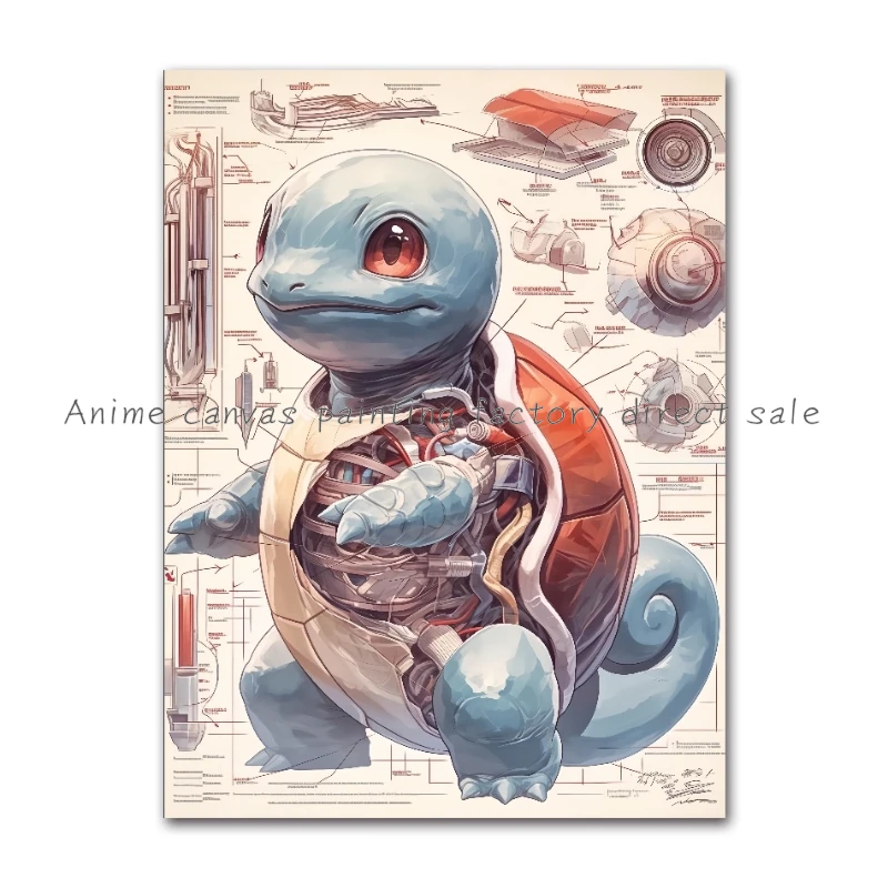 Anime Pokemon Poster Bulbasaur Poster Anatomy, Musculoskeletal System Picture Canvas Painting Wall Art Decoration Painting Gift