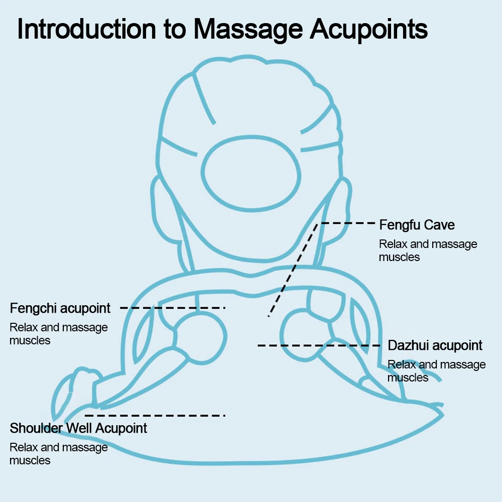 Ferramenta de rolo massageador de coluna cervical relaxar seu pescoço para alívio da dor tecido profundo neckbud massagem rolo pescoço cintura pernas pés