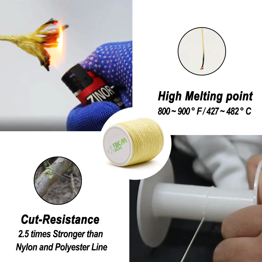 Kevlar Line 0.8mm~3.5mm Wear-Resistant Fishing Line Outdoor Camping Hiking Kite String Braided Fishing Assist Line Refractory