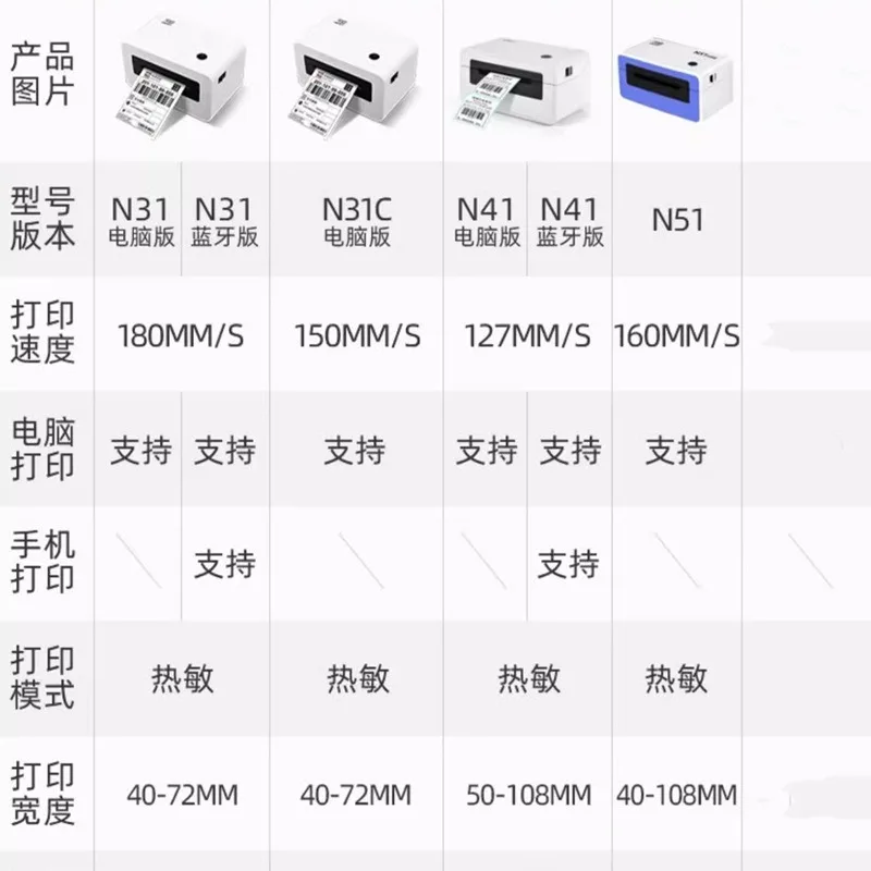 N31/N41 Express Single Printer Single Label Paper Thermal Self-adhesive Barcode Sticker Printer