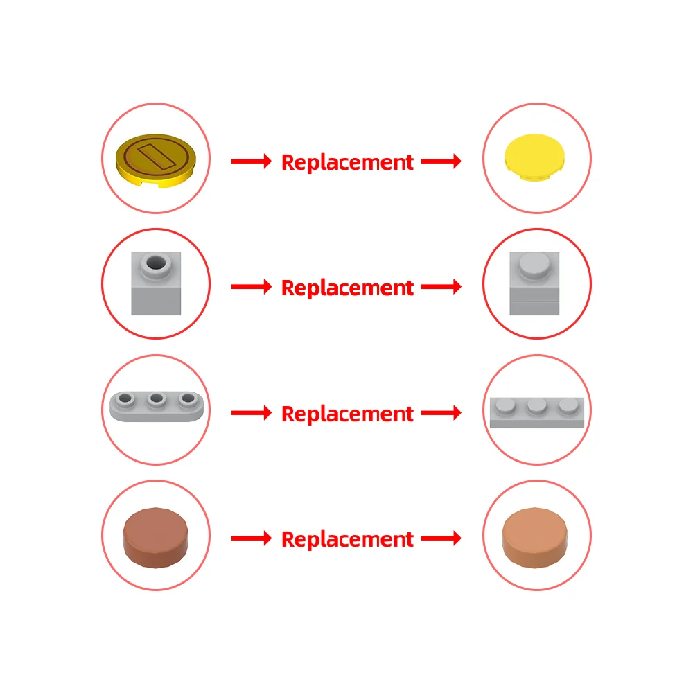 Bloc de monnaie porte-clé, blocs de construction, personnage de dessin animé, figurine d'action, Puzzle, briques à assembler, jouets, cadeau créatif, MOC-186541