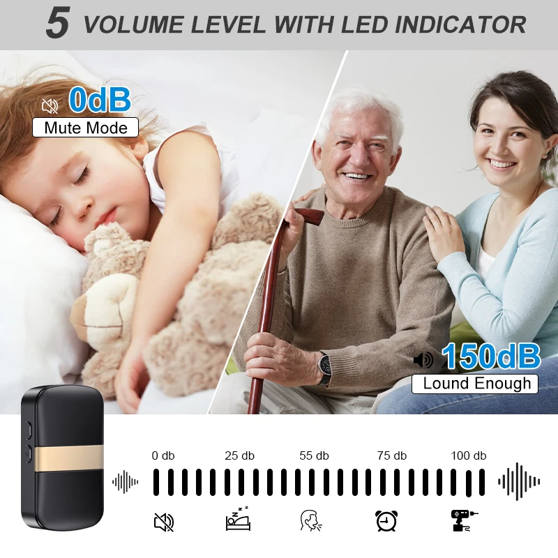 Thumbnail 4 - #54 Top Door Bells Picks for Every Budget