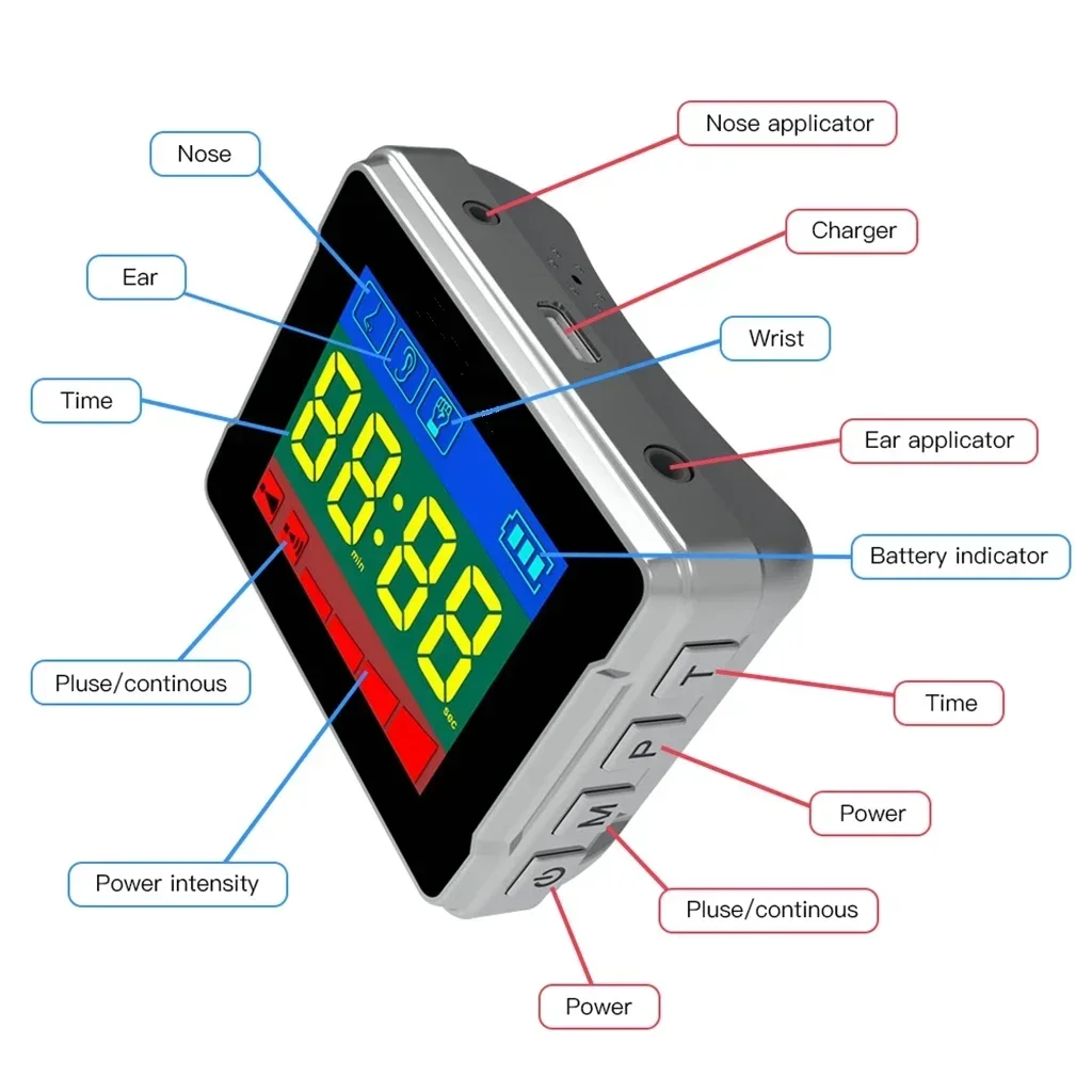 4 Color Laser Treatment Watch Red/Yellow/Blue/Green Light Hyperglycemia Hypertension Hyperlipidemia LLLT Laser Therapy Watch