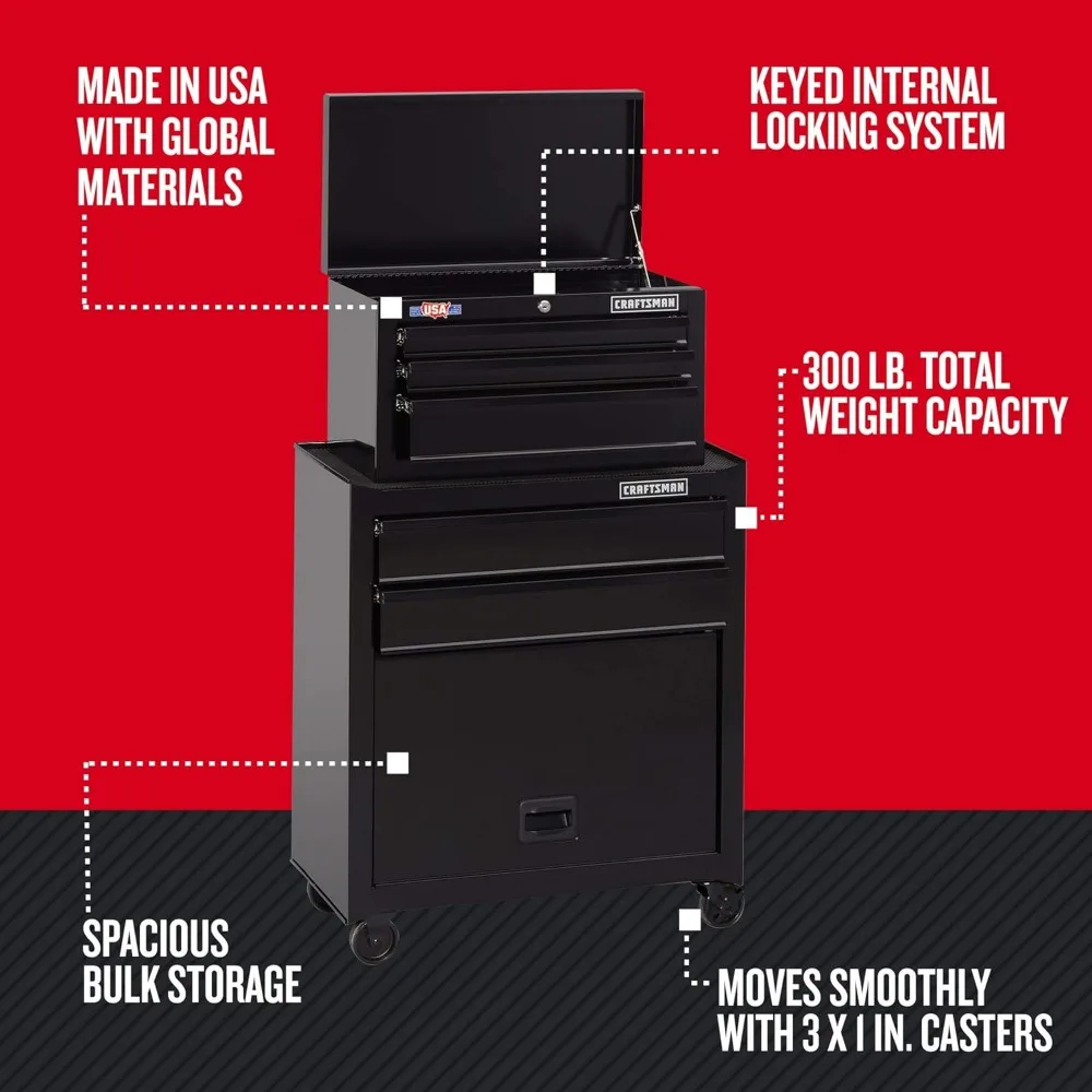 Tool Chest Combo with Drawer Liner Roll, 26-Inch, Rolling, 5 Drawer