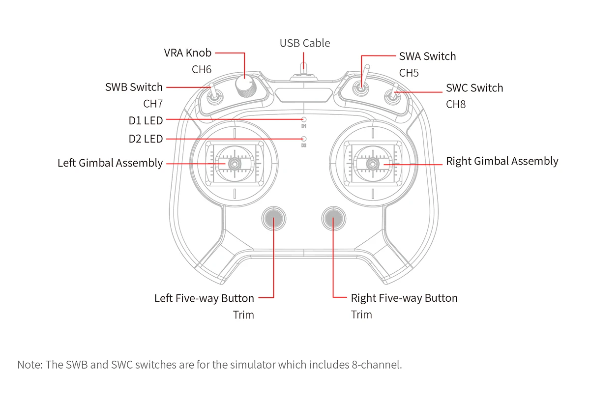 Flysky SM001 Mini RC Simulator 6 8CH Support FMS G3 G3.5 G4 G5 G6 G7 5.0 XTR VRC for Helicopters Fixed Wing Gliders 3D Aerobatic