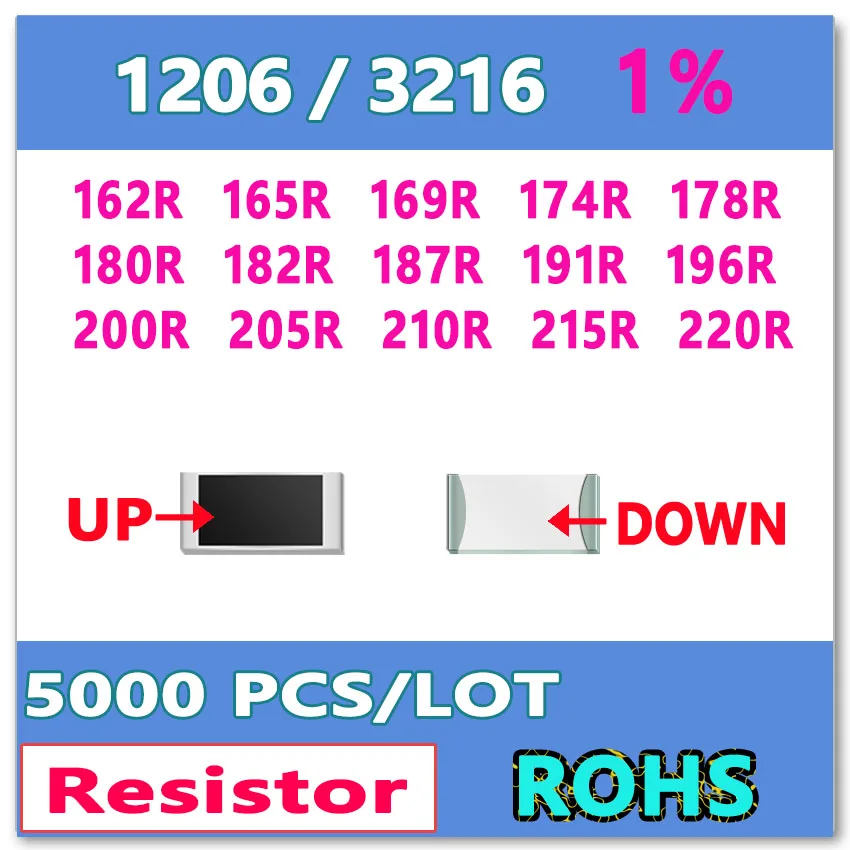 JASNPROSMA JASNPROSMA OHM 1206 F 1% 5000 шт. 162R 165R 169R 174R 178R 180R 182R 187R 191R 196R 200R 205R 210R 215R 220R smd 3216