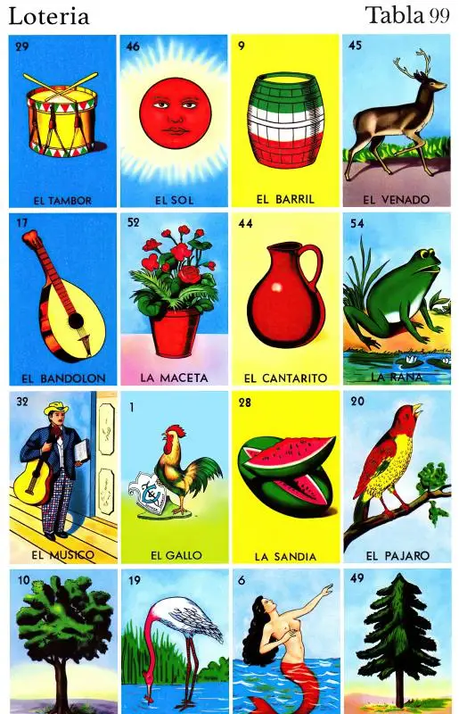 5x7FT Mexican Fiesta Loteria Game Cards Birthday Custom Outdoor Weatherproof Photo Background Wrinkle Free Polyester Polycotton