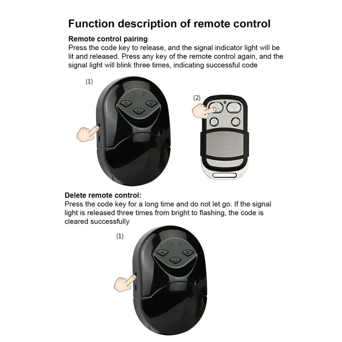 AC Motor Electric Side Motor Garage Door Motor Remote Controllers_OFSS