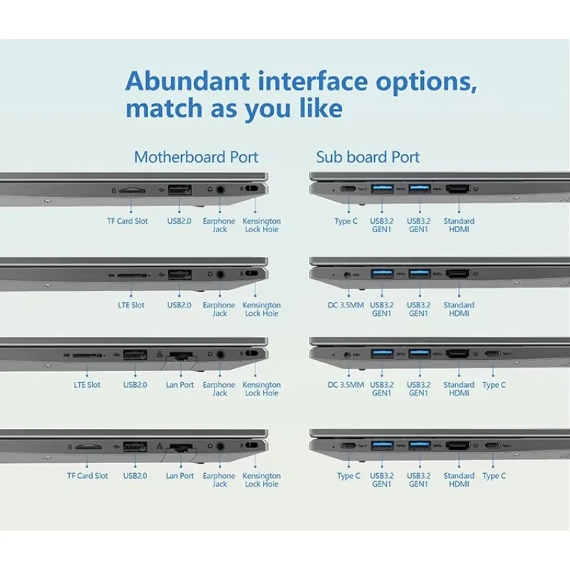 Groothandelaren Intel Celeron Core Notebook I5 Laptops Nieuwe Core I7 12e generatie 10-cores Gaming Laptop Notebook Computer