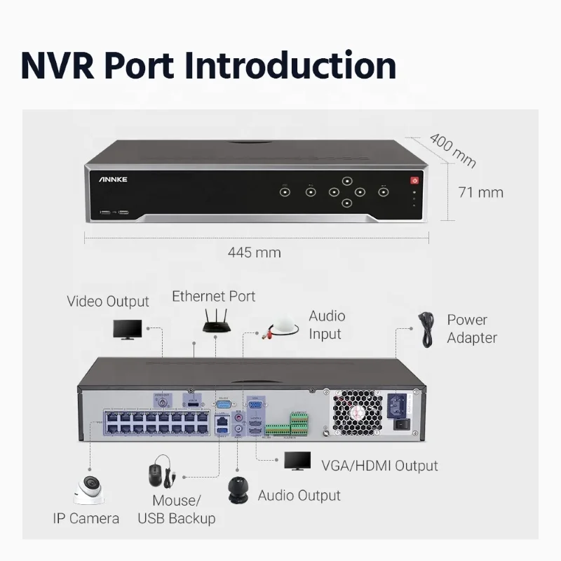 ANNKE 12MP 32CH POE Videoregistratore di rete AI Rilevazione umana e movimento Riproduzione intelligente H.265+ CCTV POE NVR
