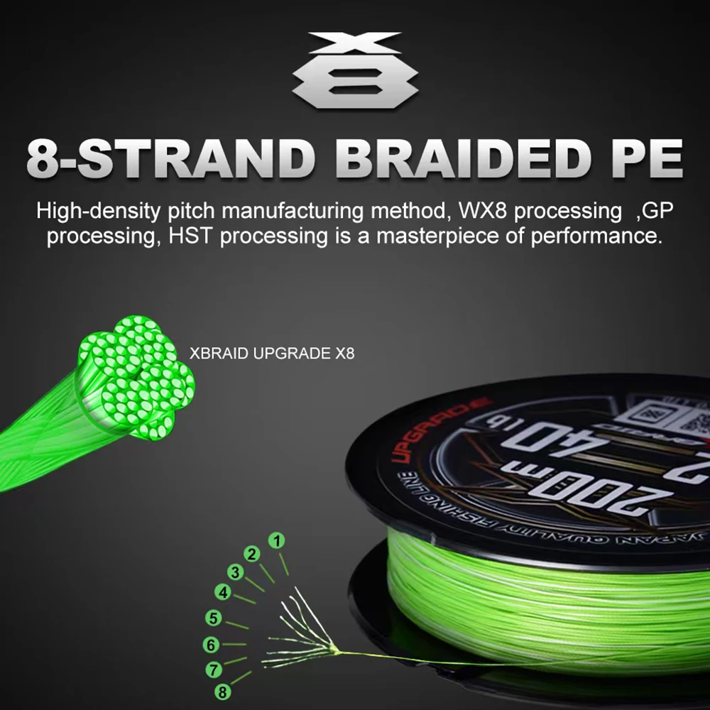 ThornsLine 2000M Japan Upgrade 8 Braided Multifilament PE Line 10-62LB High Stength Fishing Line Main Line Pesca