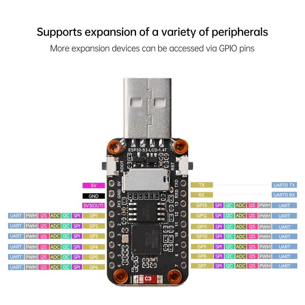 Płytka rozwojowa ESP32-S3 1,47-calowy wyświetlacz LCD wbudowane kolorowe koraliki RGB Uchwyt na kartę Micro SD Pełnobiegowy port szeregowy USB