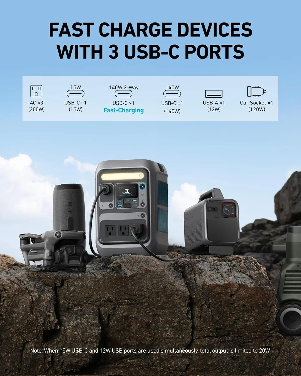 ポータブル発電所 SOLIX C300、288Wh LiFePO4 バッテリー、300W (600W サージ) 太陽光発電機、140W 双方向急速充電