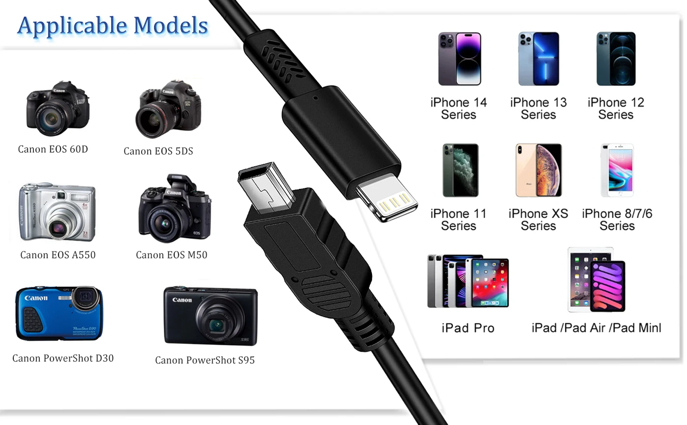 Canon Camera to Lightning  port OTG cable for iphone 14,13,12,8,7,6,5s,SX60 N100 G15 S95 SD940 A580 60D HG21 FS200 HV40 IXUS 85