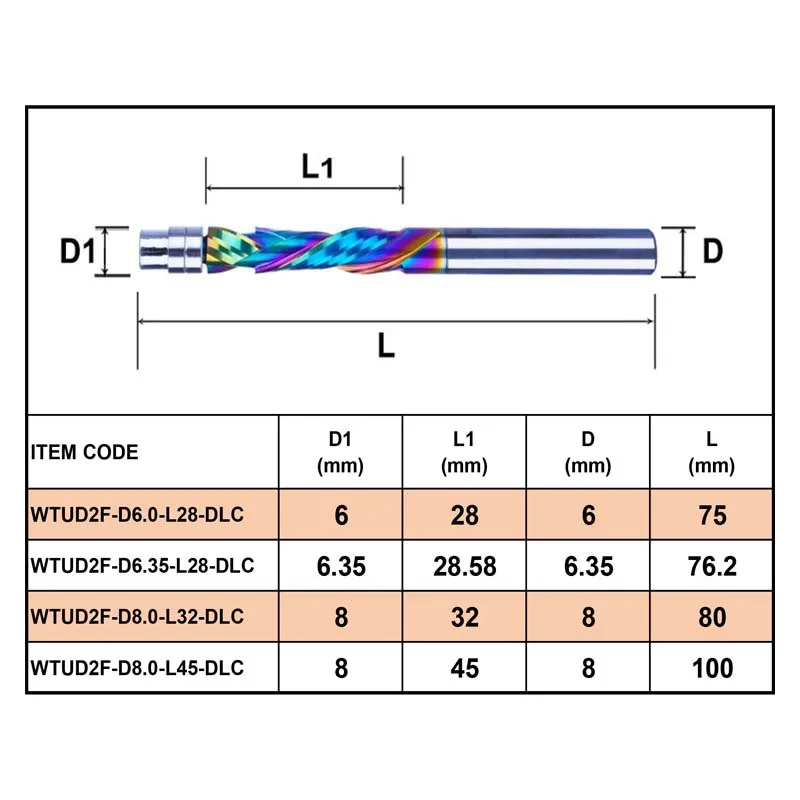 Dreanique 1 Stück DLC-Beschichtung Vollhartmetalllager geführte Fräser 2 Nuten Spiralbündigverkleidung 8 mm Holzbearbeitungs-Trimmerbit – Detail 10