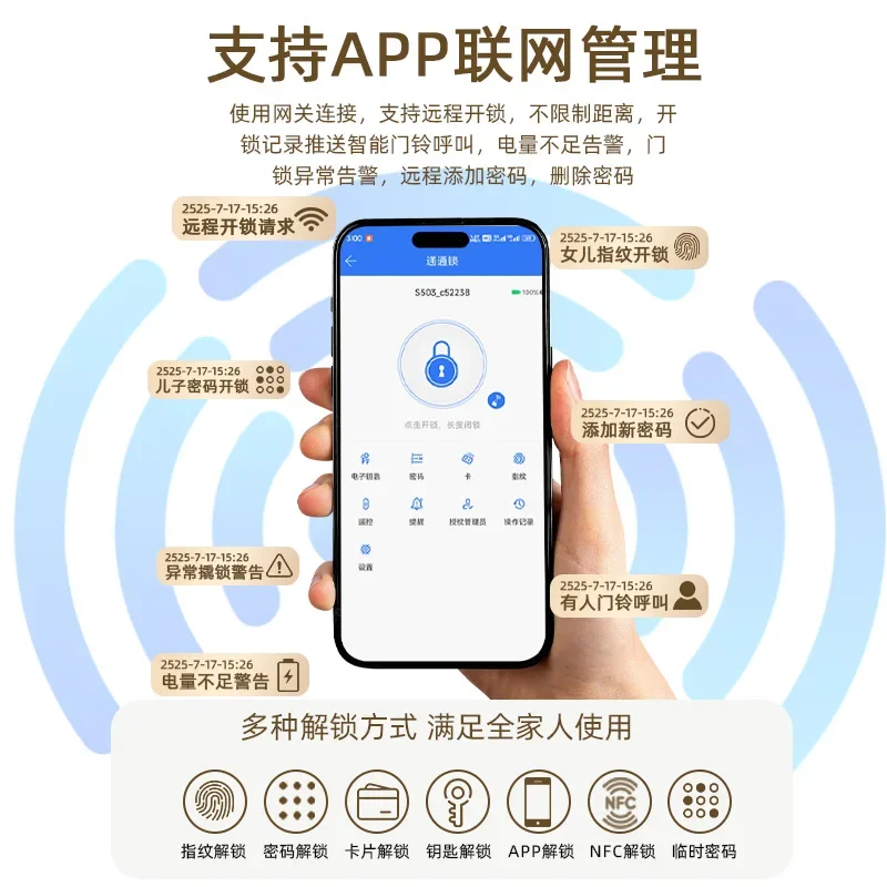 Tongtong Lock B & B Hotel Apartment Swipe Card Smart Fingerprint Lock Home Entry Anti-theft Door Landlord Bluetooth Password Loc