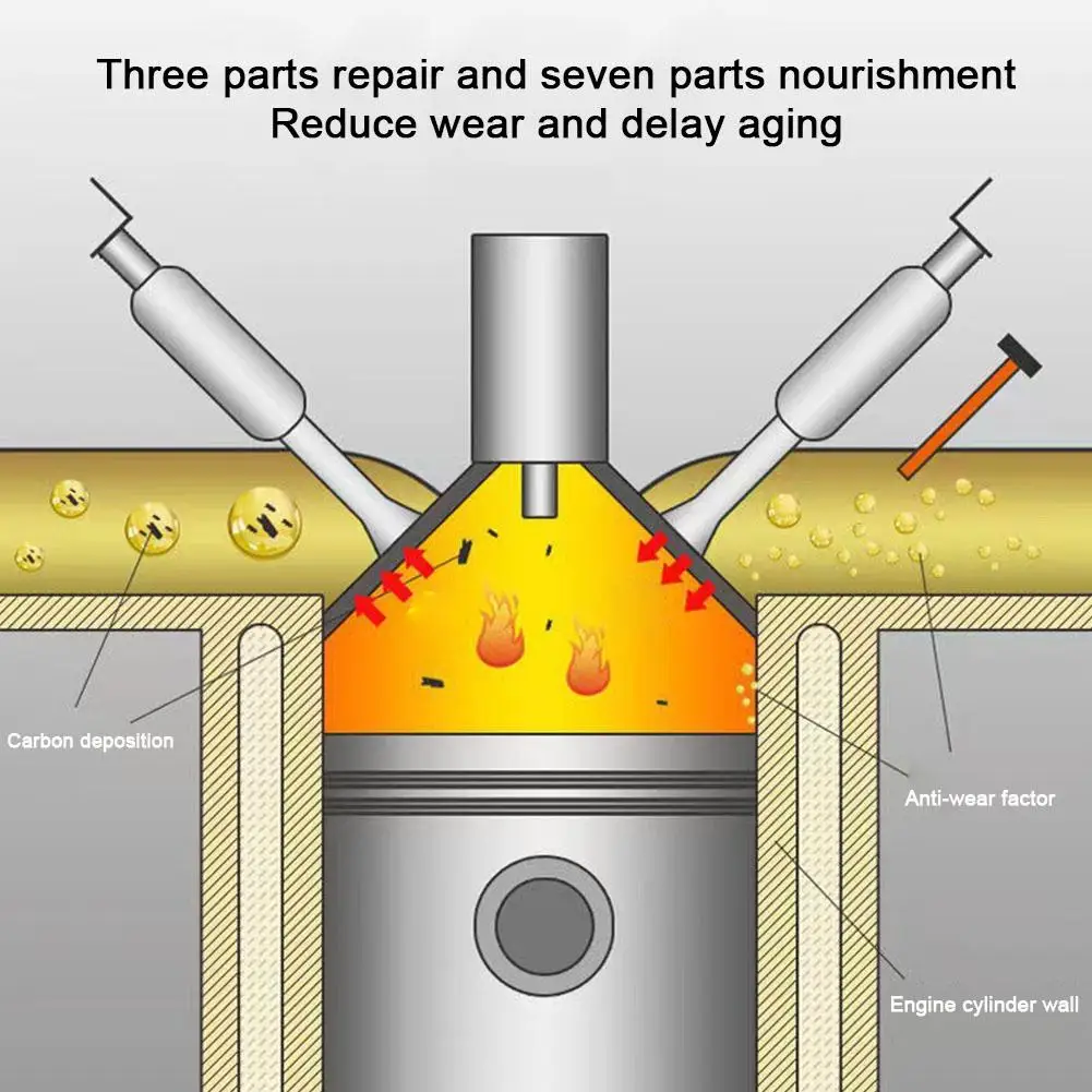 Aditivo de combustible diésel, limpiador de inyector diésel, ahorro de aceite, ahorro de energía, tesoro de combustible para coche, aditivo diésel, 3 uds.