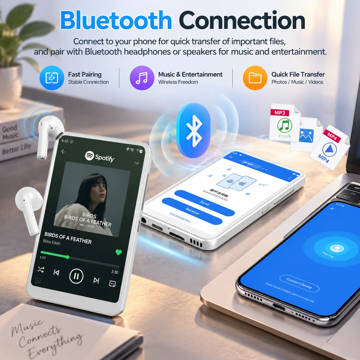 Famue MP3-Player Android 13 mit Bluetooth und WLAN, MP3-MP4-Player mit Spotify, Audible, Pandora, Standalone-/Netzwerkversion – Detail 7