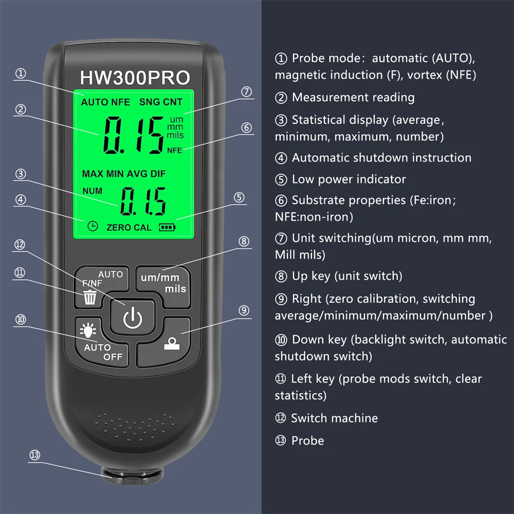 HW-300PRO Coating Thickness Gauge, LED Digital Automotive Paint Film Thickness Gauge, Metal Coating Thickness Gauge, 0–2000 μm view 4