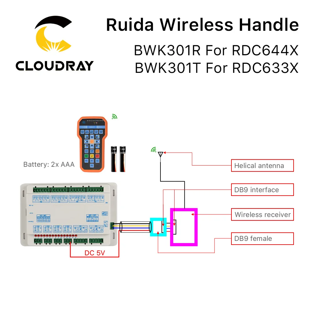 Imagem -04 - Ruida Punho de Operação sem Fio Bwk301r Bwk301t para Rdc6442g Rdc6442s Rdc6432g Co2 Controlador do Laser