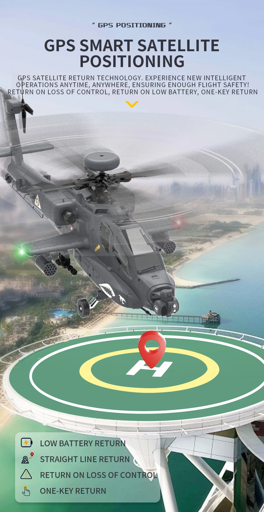 YXZNRC F11-S 1:32 AH-64 Apache Scale 2.4G 6CH GPS Altitude Hold Optical Flow Positioning 5.8G FPV Camera RC Helicopter RTF