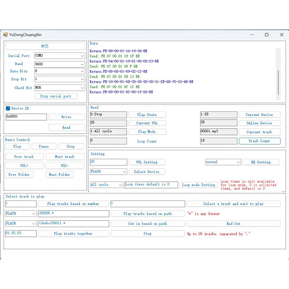 Ayhf CX-SF5B Serial…