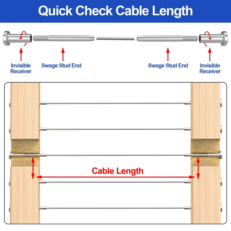 50-Pack Invisible Cable Railing Kit, 1/8In Cable Railing Tensioner Invisible Receiver For 2X2in Wood/Metal Posts