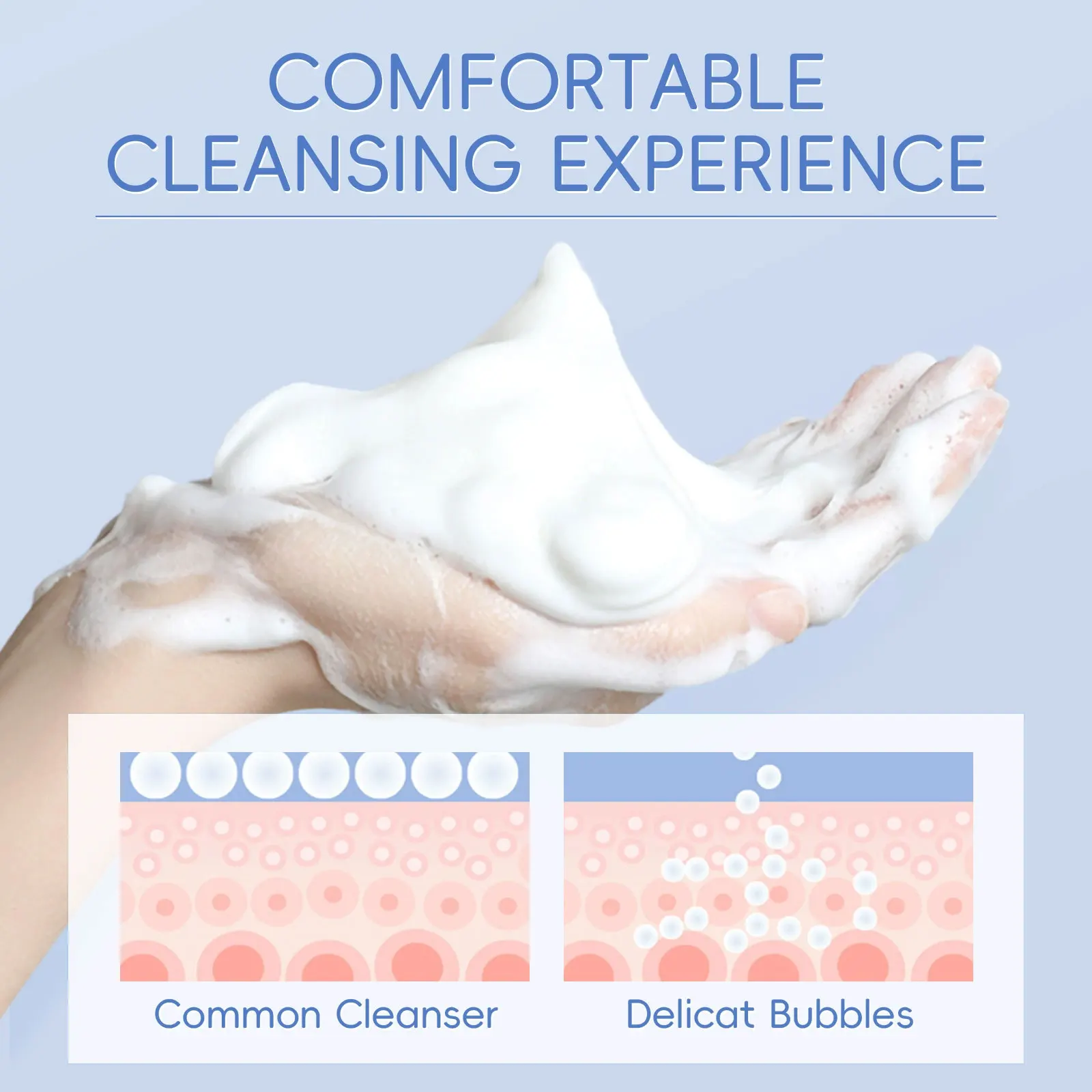 LAIKOU Milk Whitening Facial Wash Deep Cleansing Foam Cleanser Oil Control 50g
