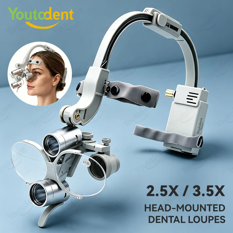 Head‑Mounted Dental Surgical Loupes with Dual LED Light 2.5X / 3.5X Magnification Binocular Dental Magnifier Glasses for Dentist