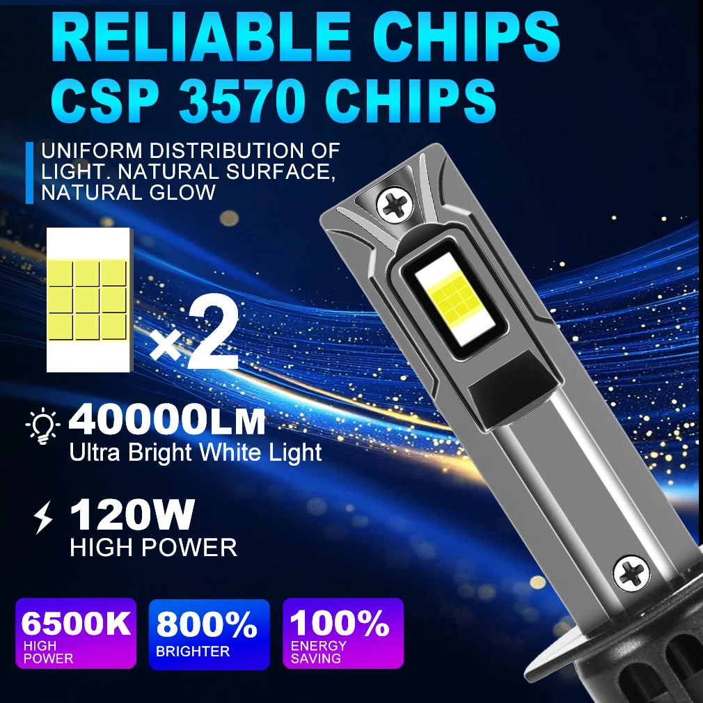 40000LM H1 H7 LED Car Headlight Bulbs Canbus H11 9005 HB3 9006 HB4 LED Lamps with Fan High Low Beam for Turbo Auto Lamp 12V