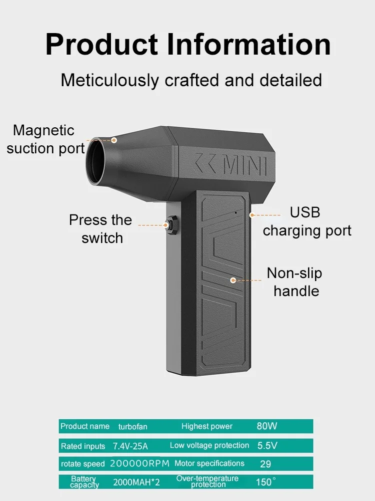 Mini Portable Air Blower Handheld Wireless Turbo Jet Fan High Speed Car Vacuum Cleaner Computer Keyboard Compressed Air Duster